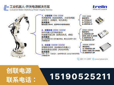 侯马-工业机器人-开关电源解决方案