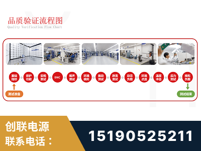 侯马-全流程品质验证体系完善