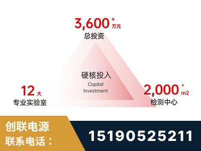 侯马-研发创新能力强